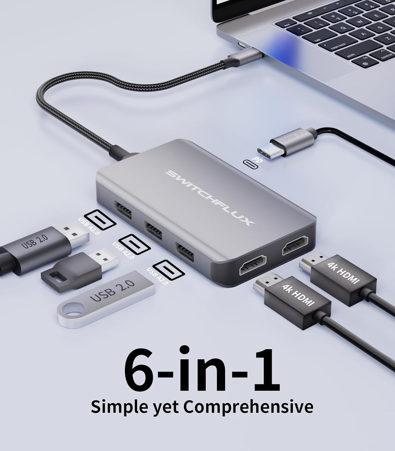 SWITCHFLUX Adapter,6 1 4K 2HDMI,3USB Port,100WPD USB C Docking Station Dual Monitors in USB C Hub for Dual HDMI