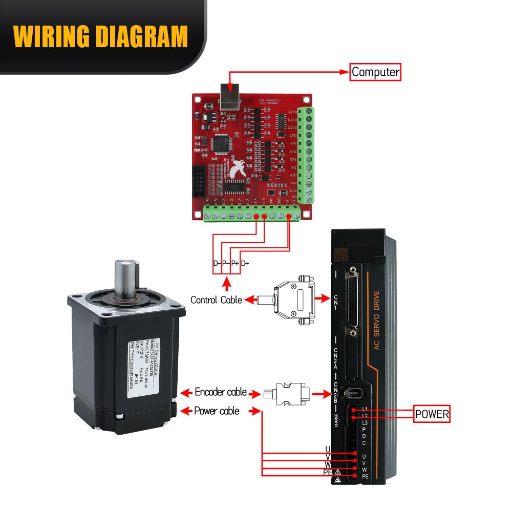 110V Servo Motor Kit with 17-Bit Absolute Encoder & T3DL-V30A Driver | High Torque Plug-N-Play Industrial Automation Solution | Includes RS485 Cable Resistors for CNC Robotics (400W)