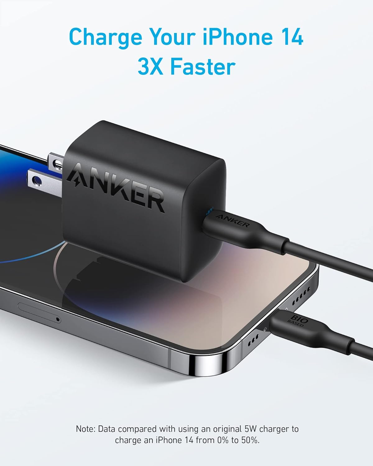 Anker 312 30W 2-Pack 30W 14/13/12 S23, Pixelbook, USB-C Charger, Charger Compact Foldable Design, Fast Charger iPhone