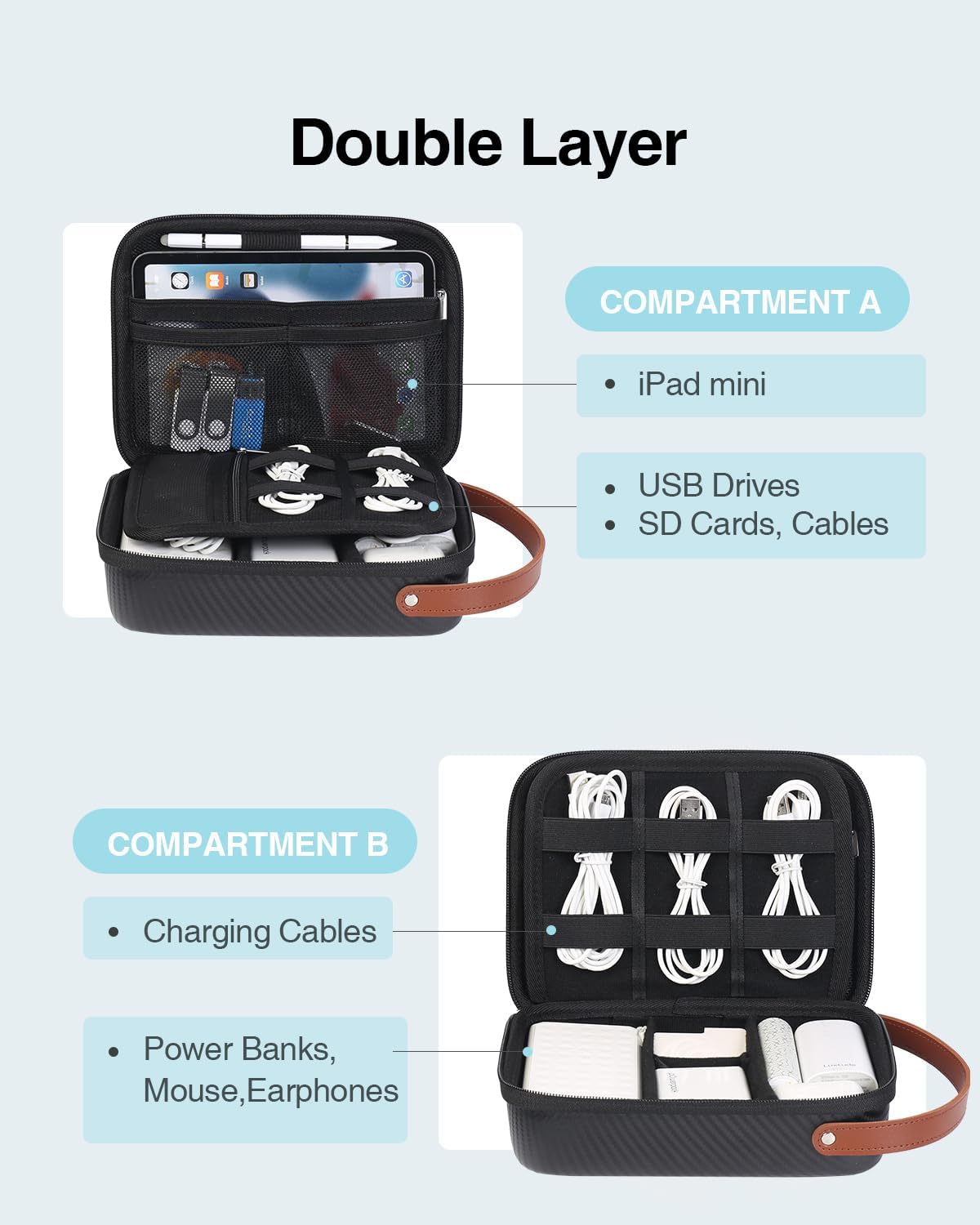 Luxtude Electronics Organizer Travel Case for Chargers and Cords, Hard Case for Electronics, Portable Tech Bag, Travel