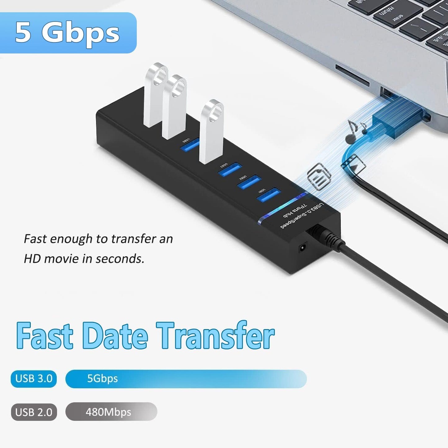 Siawclub USB3.0 7-Port Upgraded Hub, USB Extender Splitter, Multi Device Docking Station Compatible with MacBook
