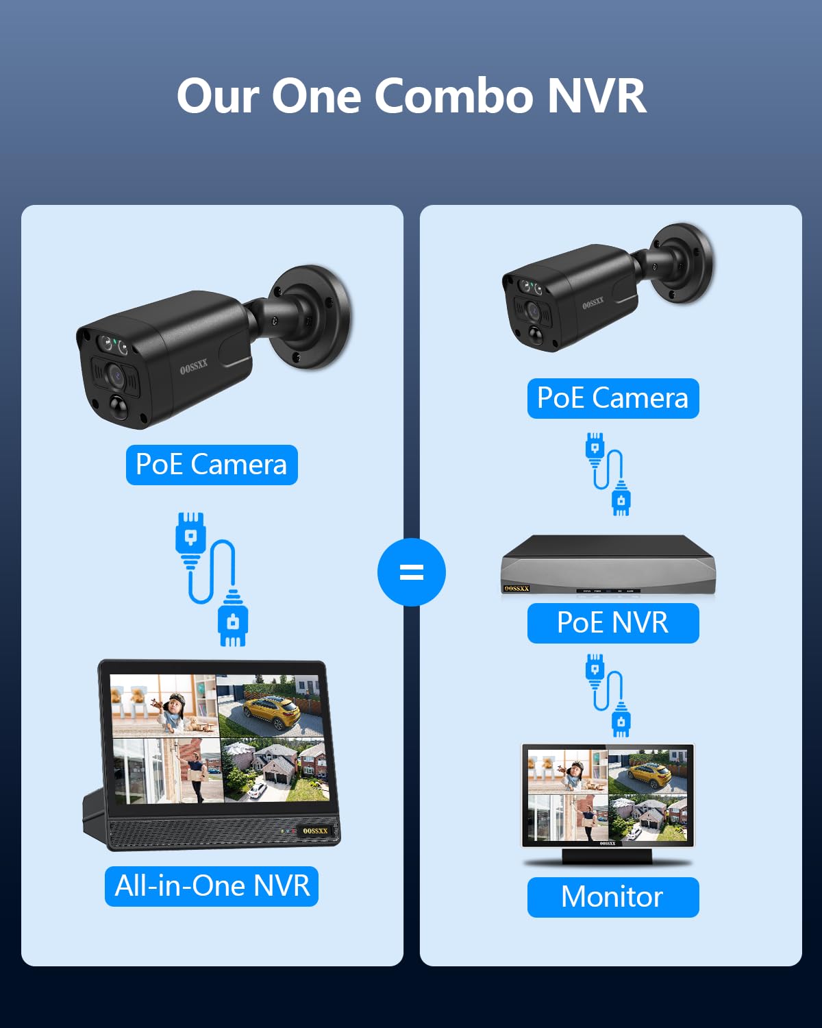 (2026 New) 4K PoE Security Camera System Outdoor, 8CH NVR with 10.2" IPS Monitor & 1TB HDD, 4 Cameras, 130° Wide Angle, AI Human Detection, Two-Way Audio, No Monthly Fee