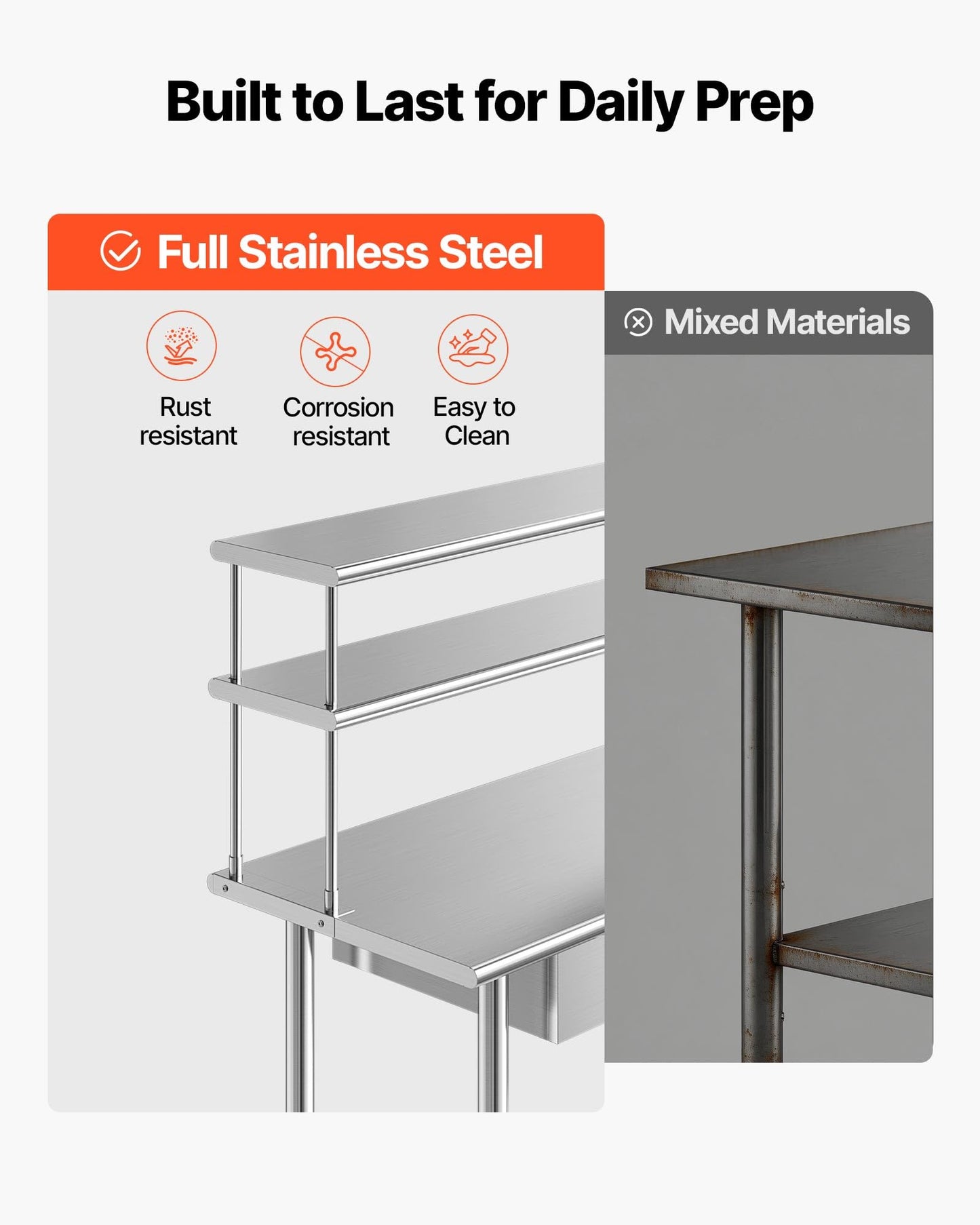 VEVOR Stainless Steel Work Table, 24x72 Inch Food Prep Table with Overshelves and 3 Drawers, Commercial Kitchen Workstation with Adjustable Undershelf, Metal Utility Worktable, for Restaurant Garage