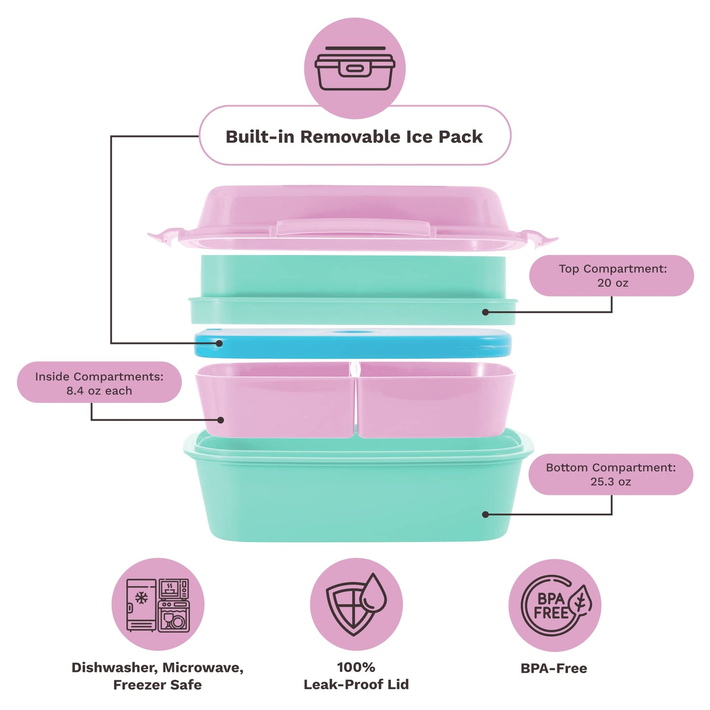 Ultimate Bento Box - Lunch Box for Kids & Adults with Removable Ice Pack - Leakproof, Multi-Compartment Food Container with Removable Containers - Microwave & Dishwasher Safe (Pink, Green, Pink)