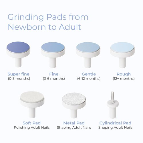 Momcozy Electric Baby Nail File - Gentle Trimmer with Night Light & 7 Grinding Heads - Blue