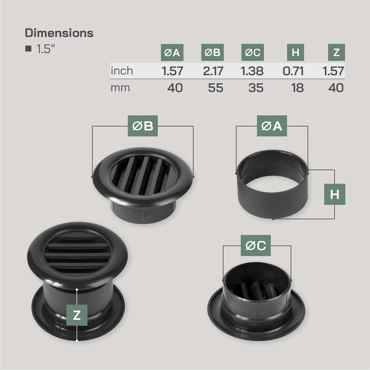 Vent Systems 1.5" Inch Round Door Vent Cover - 2 Pack - Black Plastic Mini Circular Grille with Dual-Sided Louvers - Durable Snap-In Register for Indoor Airflow - Ideal for Cabinet, Closet Ventilation