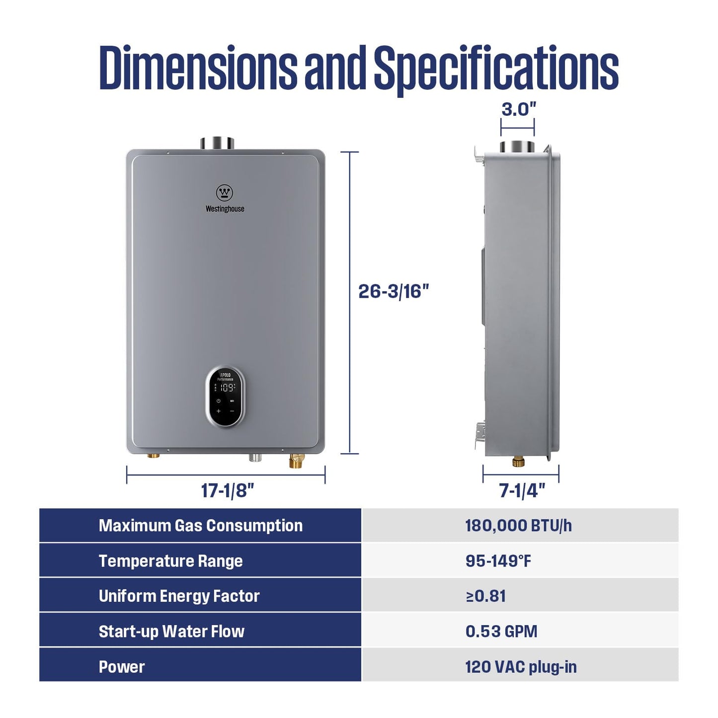 Westinghouse Smart Tankless Water Heater Propane Indoor, 7.9 GPM 180,000 BTU, WiFi App Control, ±1°F Temp Stability, Non-Condensing Whole Home Instant Hot Water Heater for 3-5 Fixtures