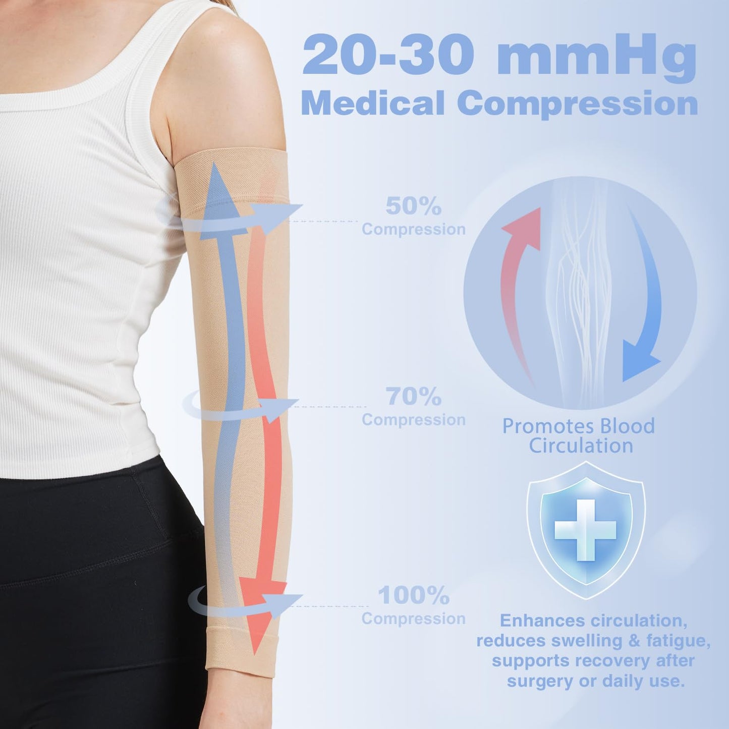 NOMIYEI Lymphedema Arm Sleeves for Women - 20-30 mmHg Graduated Compression Full Arm Support for Swelling Relief, Post-Surgery Recovery & Improved Circulation, Beige, Large