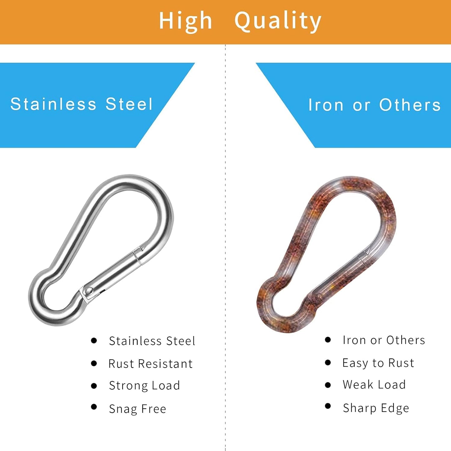 4 Pack 4 Inch Carabiner 304 Stainless Carabiner, M10 Heavy Duty Large Carabiner Clips Qiuck Link Spring Snap Hook Keychain Buckle Rope Connector for Indoor Outdoor Camping Hiking Swing Gym Hammock