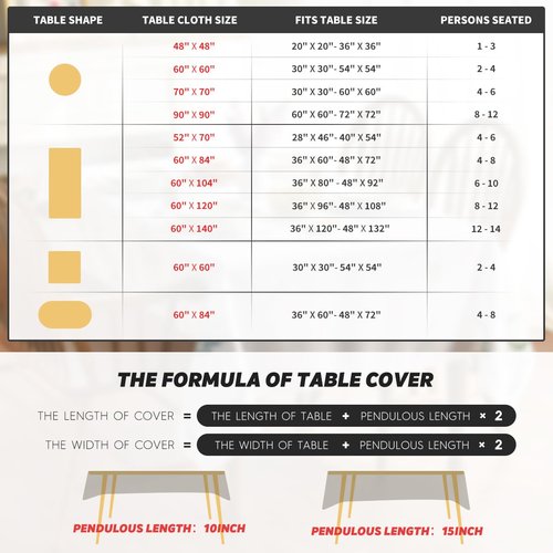 Horaldaily Spring Summer Tablecloth 90x90 Inch Round, Wild Flowers Floral Table Cover for Party Picnic Dinner Decor