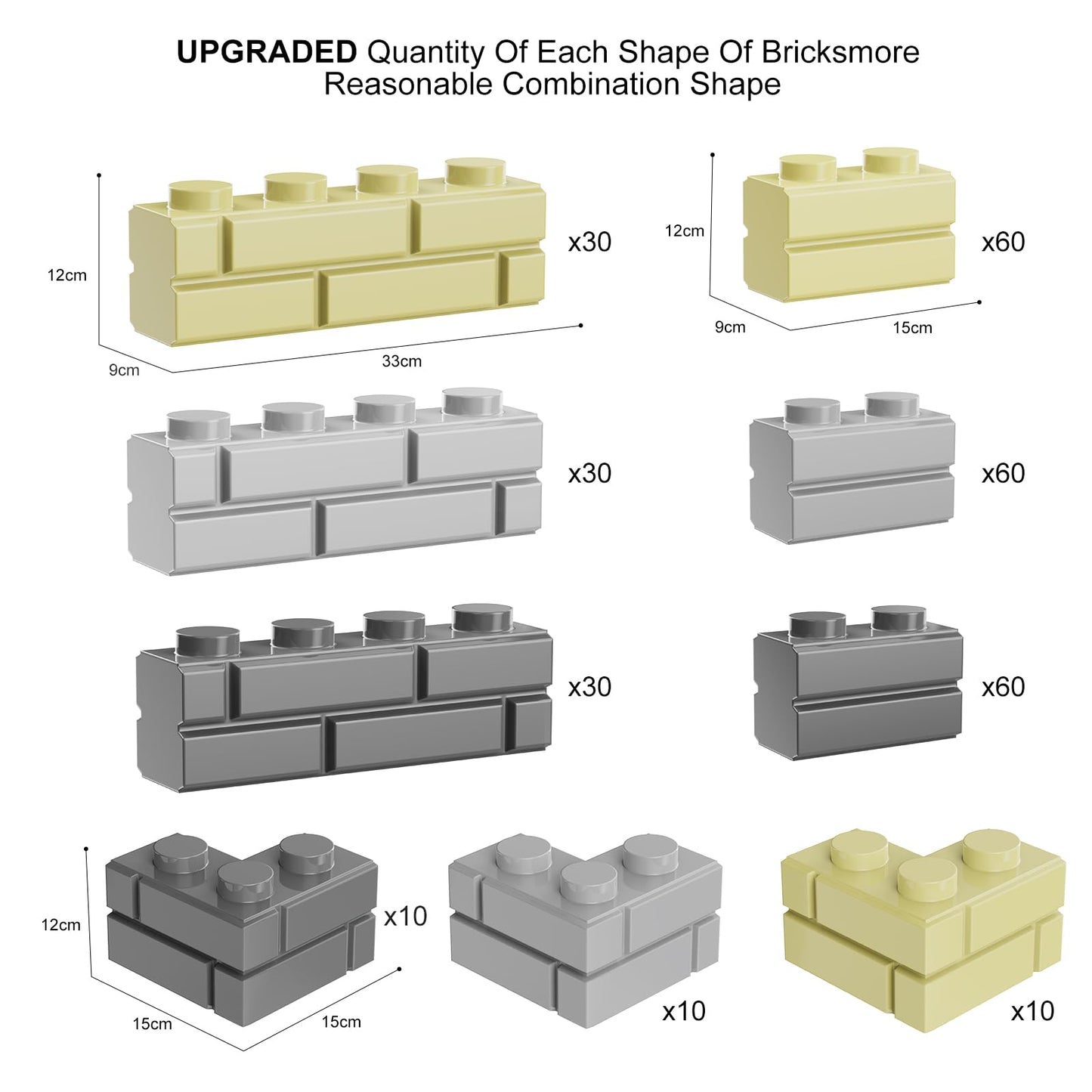 Classic Building Bricks, 300 Pcs Masonry Profile Bricks, Wall Bricks Blocks, Compatible with Lego Parts and Pieces(300 Pcs)