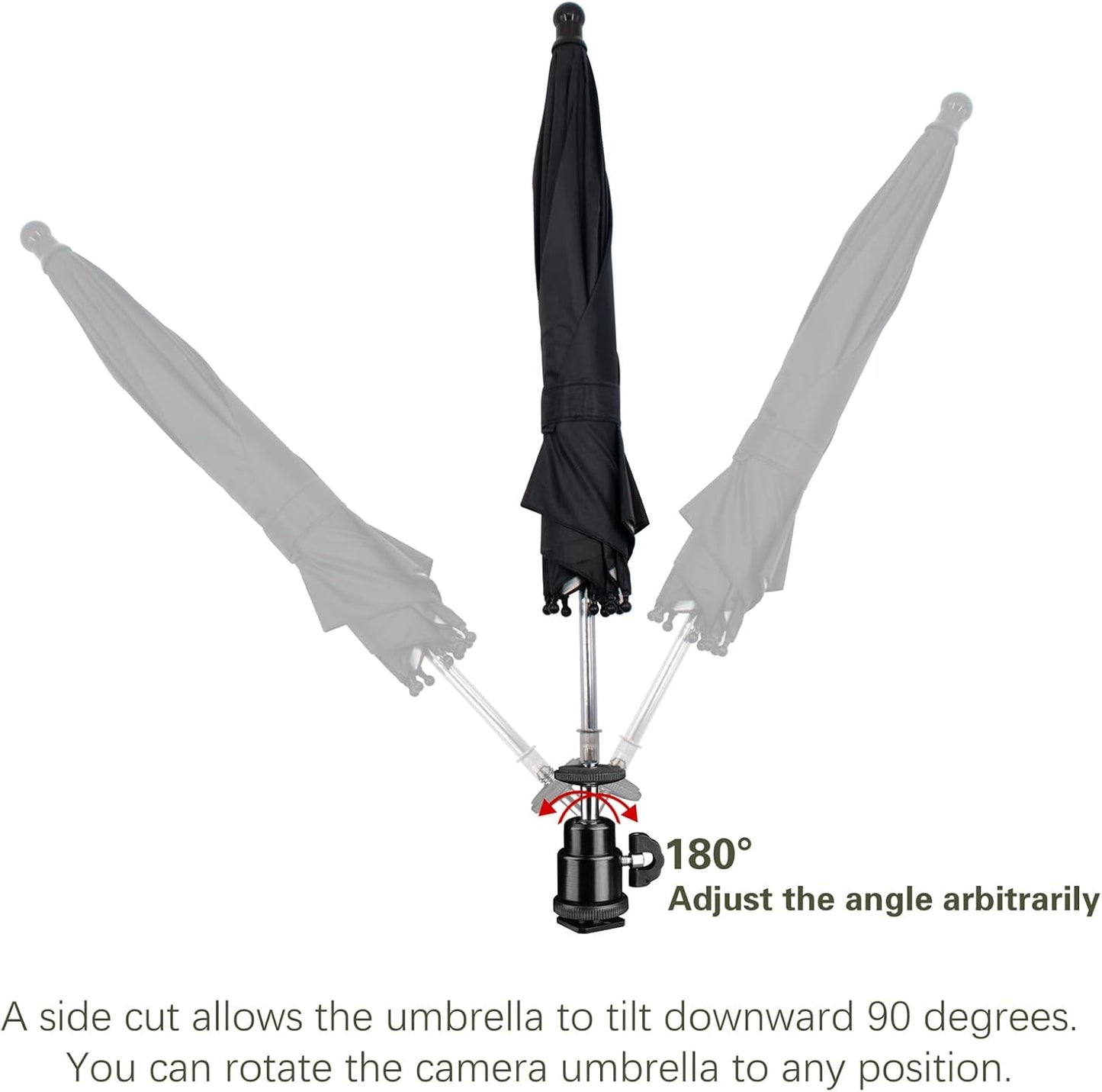 SnowTing 360 20 Inch Camera Hot Shoe Umbrella, Swivel DSLR Camera Sunshade & Rain Cover for Camera with Hot Shoe