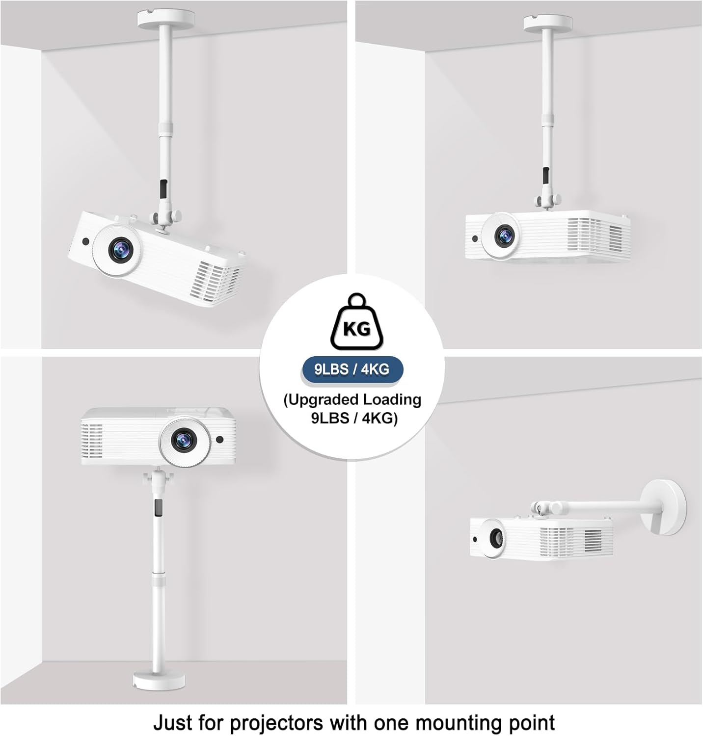 2-Be-Best -Inch 14-24 37-62 cm 360 Projector Mount with New Gimbal Screw Longer Length in / Projector Ceiling/Wall