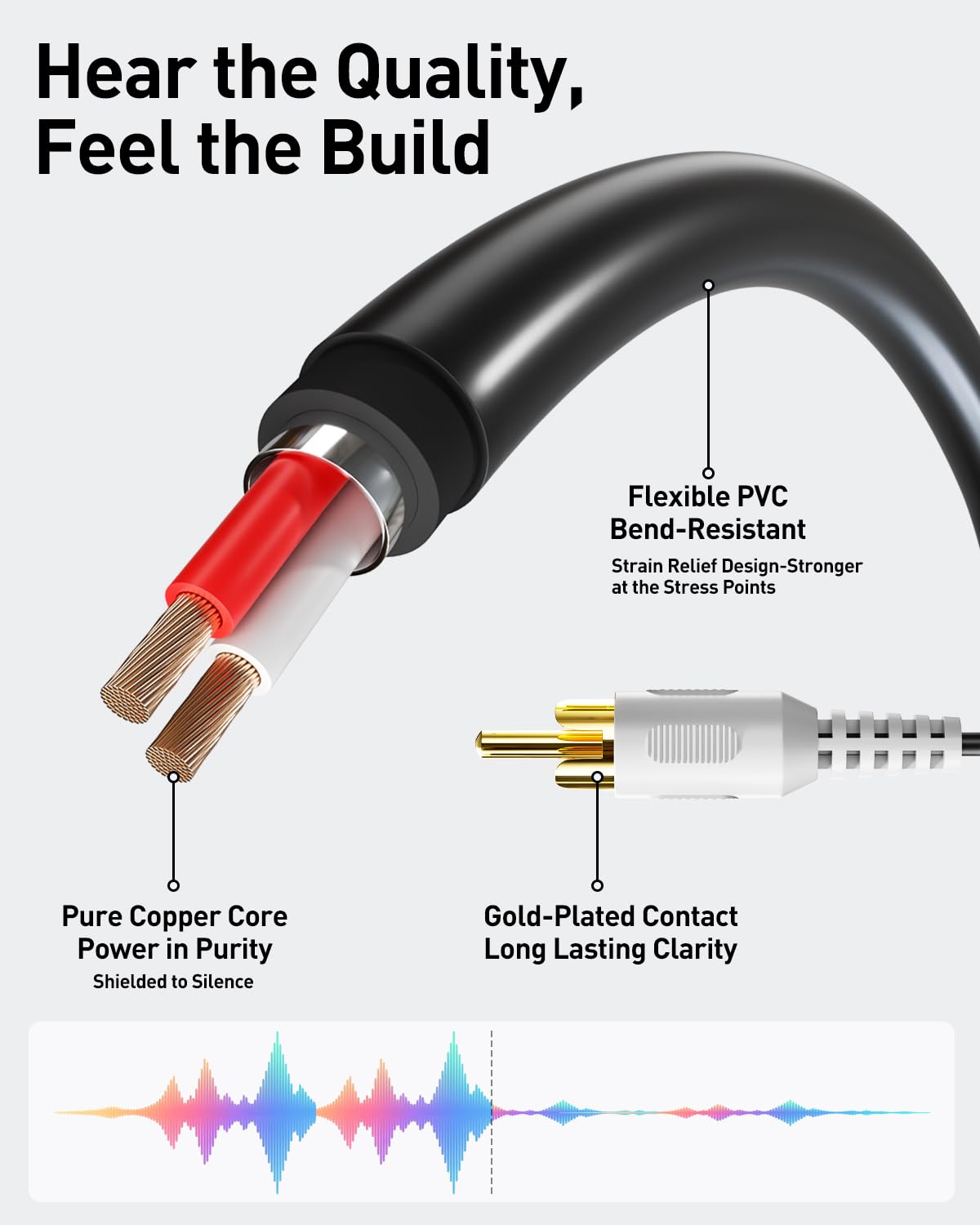 3.5mm 2 2-Pack, MP3, (39 inch) VCE Female to RCA Splitter Male Stereo Audio Y Cable Gold Plated Adapter Compatible