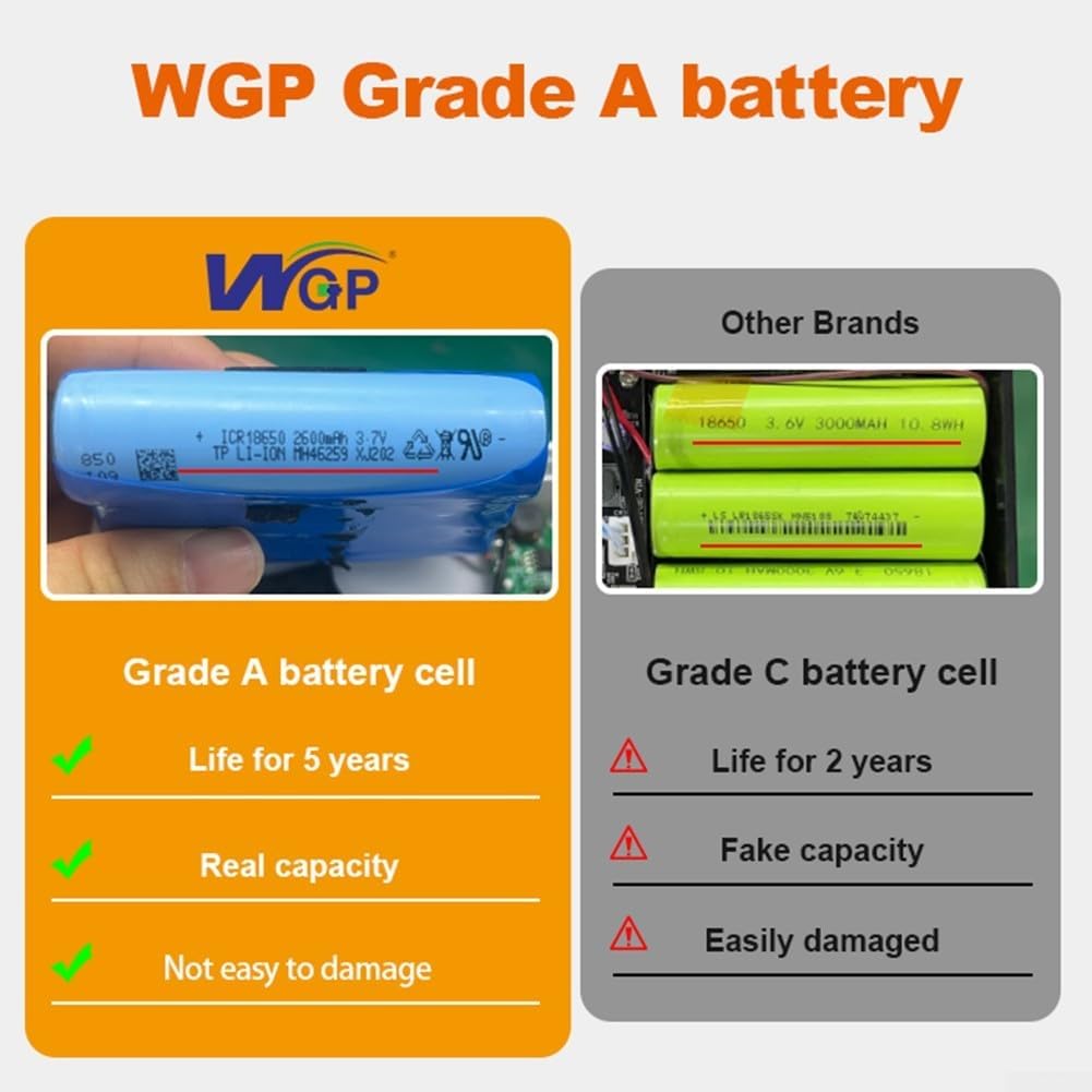 Generic 12V 9V 7800MAh 6 Uninterruptible Power Supply for Router Modem Output Battery Hours Runtime UPS Backup Power