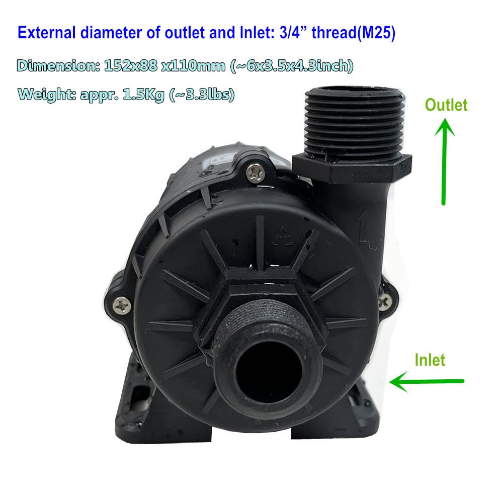 SHYSKY Heavy Duty Low Noise 24V 120W Micro Brushless DC Water Pump DC60G-24120S-1 39ft 1003GPH, DRY RUN Protection, For Cooling Circulation Pressure Sys