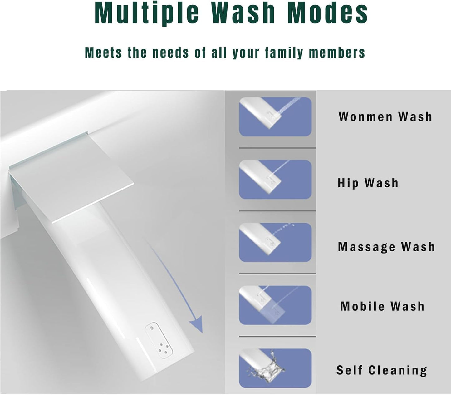 WinZo Smart Toilet, Tankless Toilets with Heated Seat, Auto Open & Close, Smart with Bidet Built In ADA Chair Comfort Height,Dryer and Warm Water Sprayer, Featuring Foot Sensor and Black LED Display