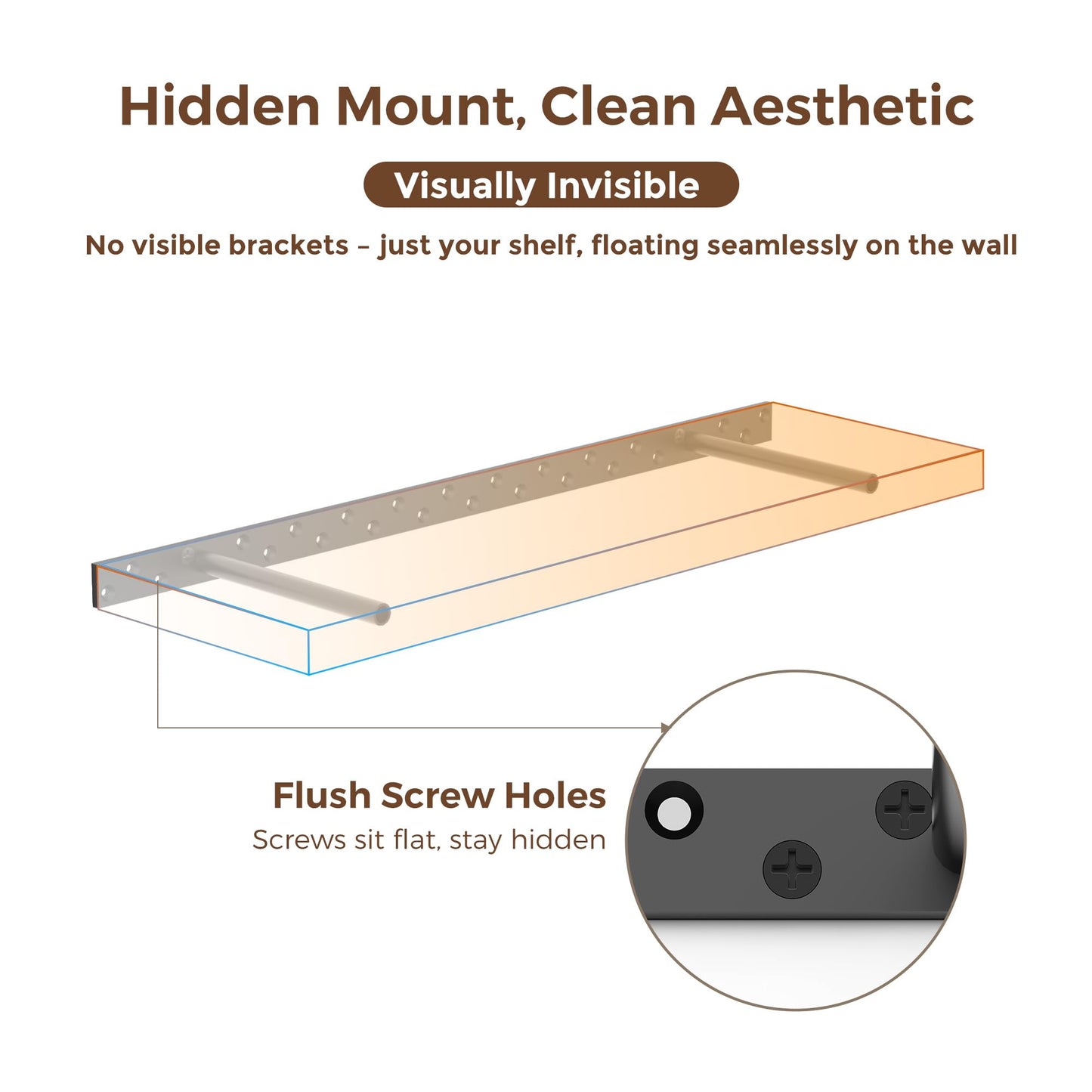 2pcs Floating Shelf Bracket Heavy Duty Floating Mantel Bracket Black Metal Decorative Floating Shelf Hardware Hidden Shelving Mounting Brackets (22″X6″X1″)