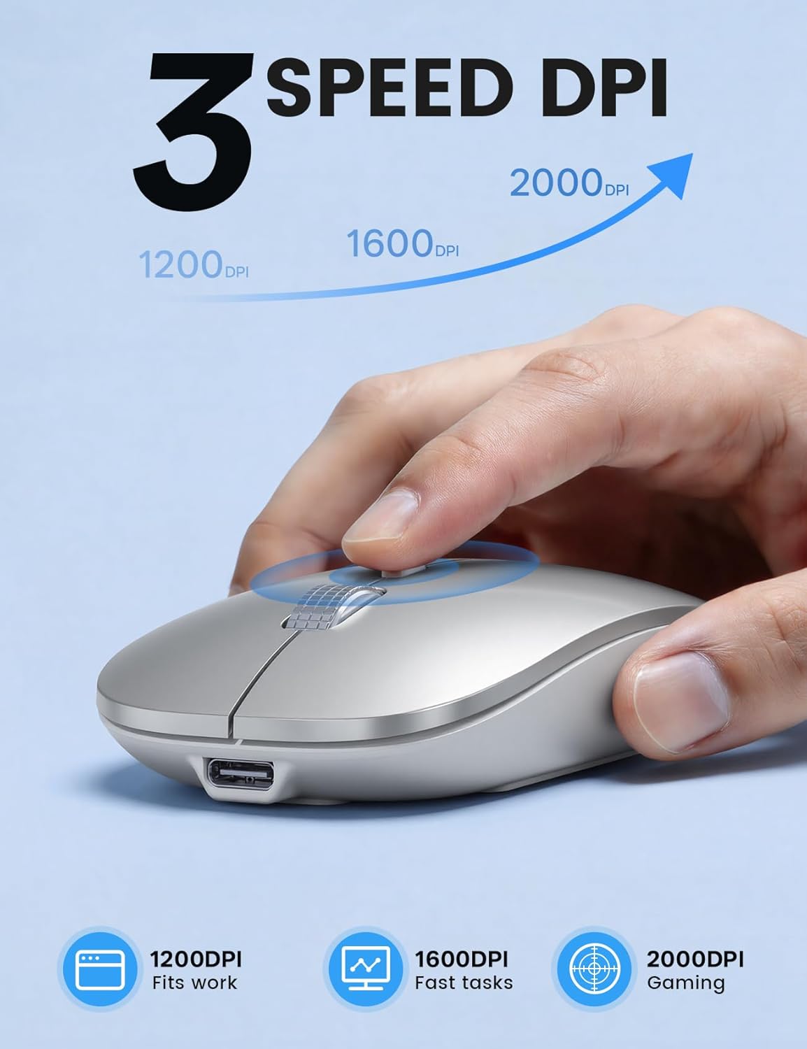 SABLUTE M31 3 5.2 2.4G), Bluetooth Mouse for MacBook Pro/Air, iPad - Rechargeable Tri-Mode Wireless Mouse for Devices