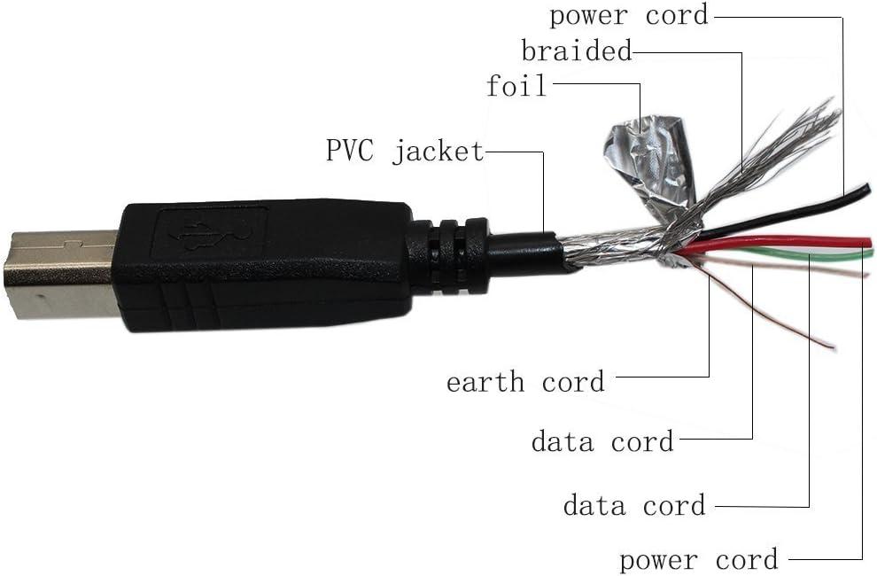 BestCH 6ft (5FT) C4235 C4240 C4250 USB Cable PC Laptop Data Sync Transfer Cord for HP PhotoSmart/PSC/Business
