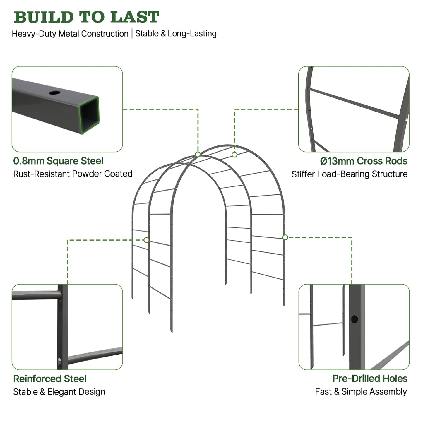 A ANLEOLIFE Garden Arch Trellis for Raised Garden Beds, Heavy-Duty Metal Archway, Bed-Mount or In-Ground Install, Deep-Insert Stability for Cucumbers, Beans, Gourds & Squash, Quartz Gray