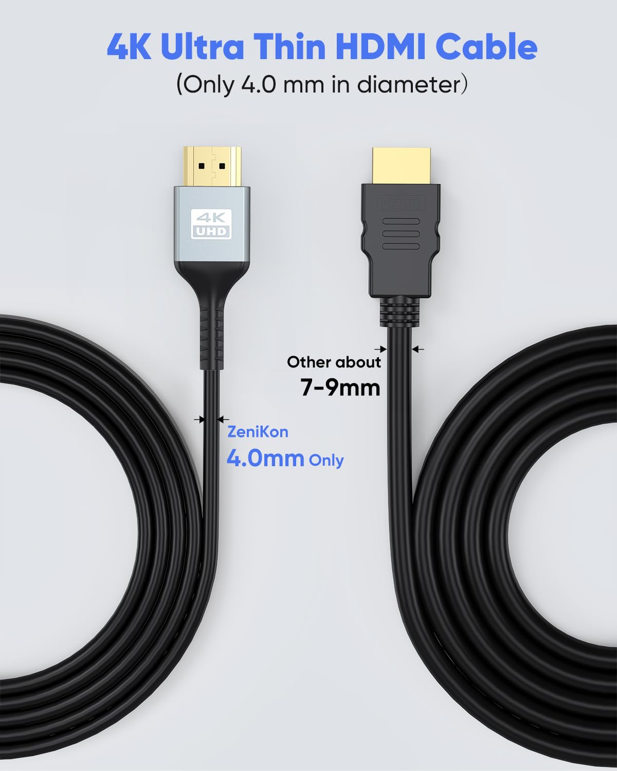 20 4K 20 4K@60Hz, 2K@120Hz, 1080P, 3D PS5/PS4, FT HDMI Cable Thin HDMI Cable, Long HDMI Cord Foot (Slim & Flexible)