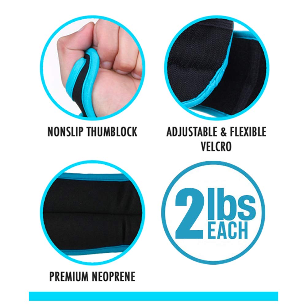 Wrist Weights for Women Set of 2 with Thumb Loops, Wrist Weight Pair for Walking Pilates Workout Strength Training Fitness Exercise Gift for Women and Men