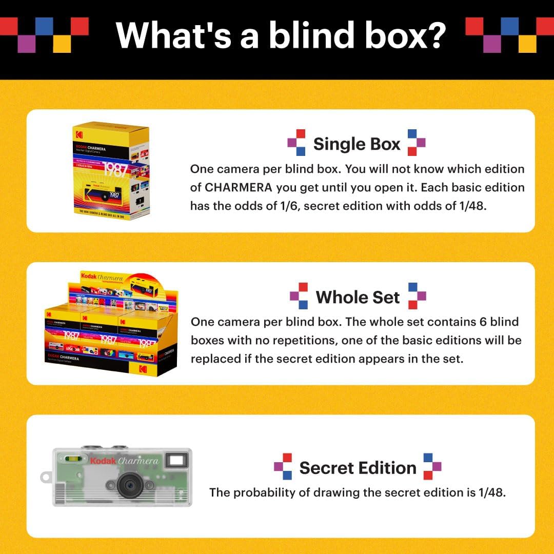 KODAK (1PC),Mini Charm,1.6 CHARMERA Keychain Digital Camera Blind Box Single Box Camera,Digicam,Video Recording,Bag