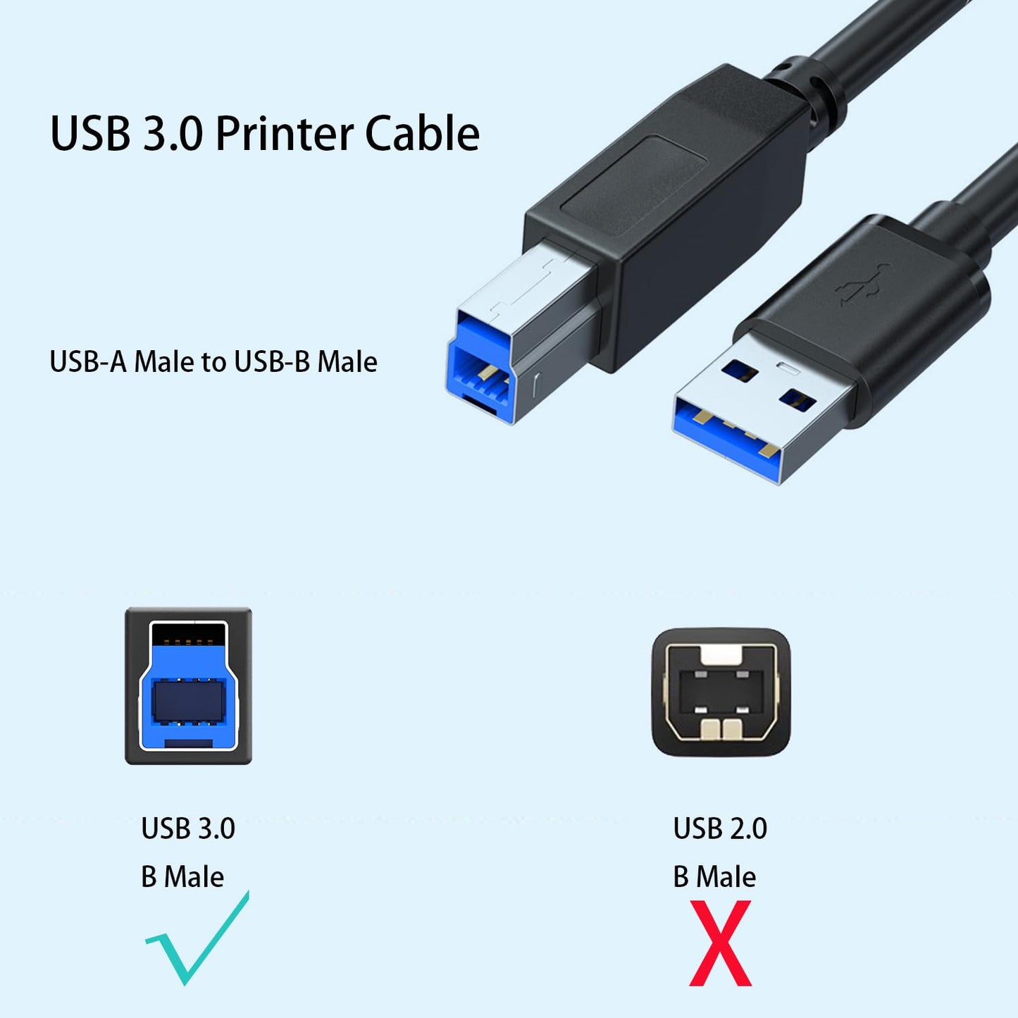 3.0 5Gbps 5Ft) Pocxwa USB Printer Cable, USB-A to B Male Cord Data Sync Compatible with Printers, Scanner, Docking