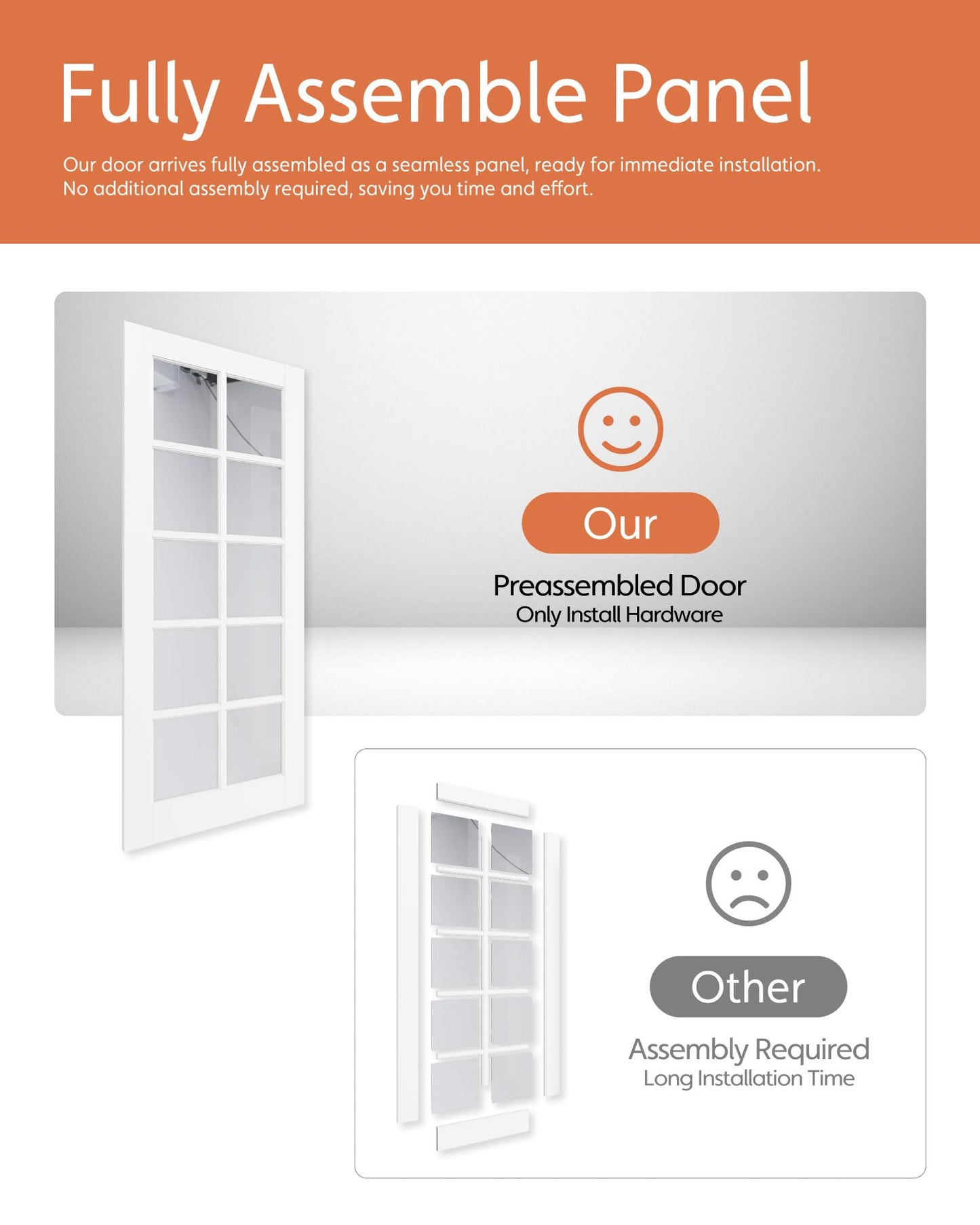 24"x 80" 10-Lite Clear Glass French Interior Slab Door, Solid Core Wood with MDF Door Panel for Bedroom Closet Laundry Pantry Bathroom White Pre-Finished Surface Paintable, w/o Hardware