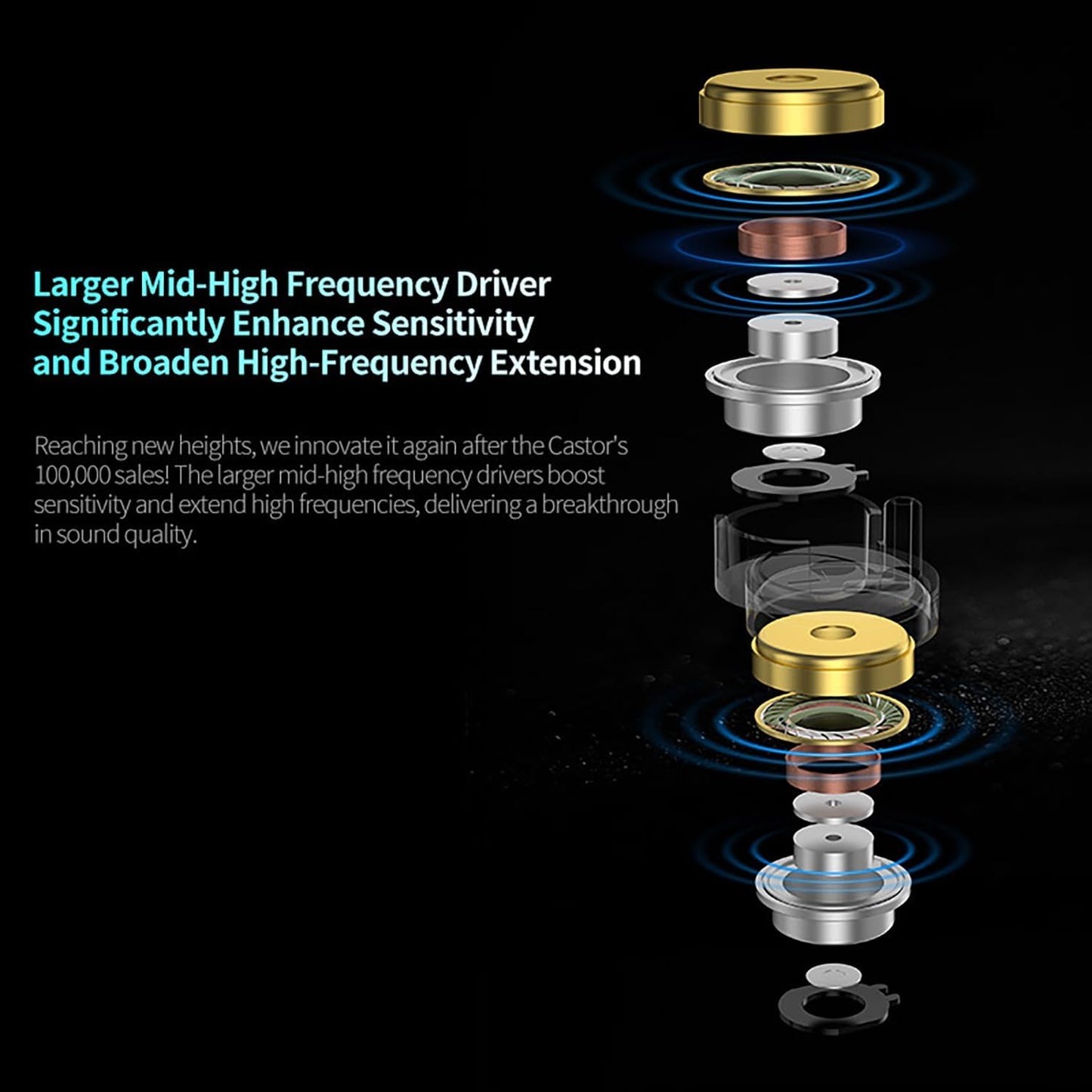 2PIN-C KZ Castor Pro Tunable in Ear Monitor, HiFi Improved Bass in Ear Headphone, Dual-Dynamic Driver Gaming Earbuds