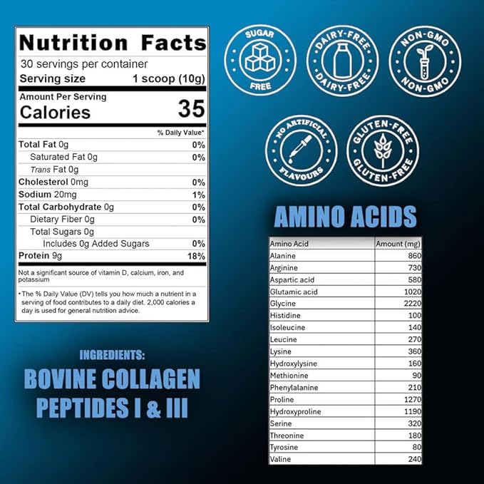 Premium Collagen for Men, Bone, Joint & Muscle Formula, Recovery, Non GMO, Dairy Free, Sugar Free, Keto & Paleo Friendly / 30 Srvg