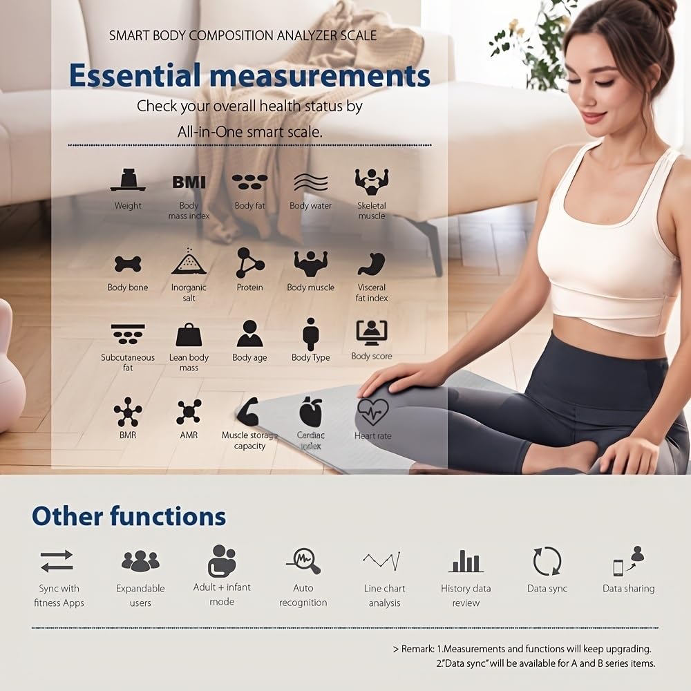 SENSSUN Smart Scale for Body Weight and Fat Percentage, High Accuracy Digital Bathroom Scale with Backlit Display for BMI Heart Rate 20 Body Composition Analyzer Sync with Fitness App 400lb