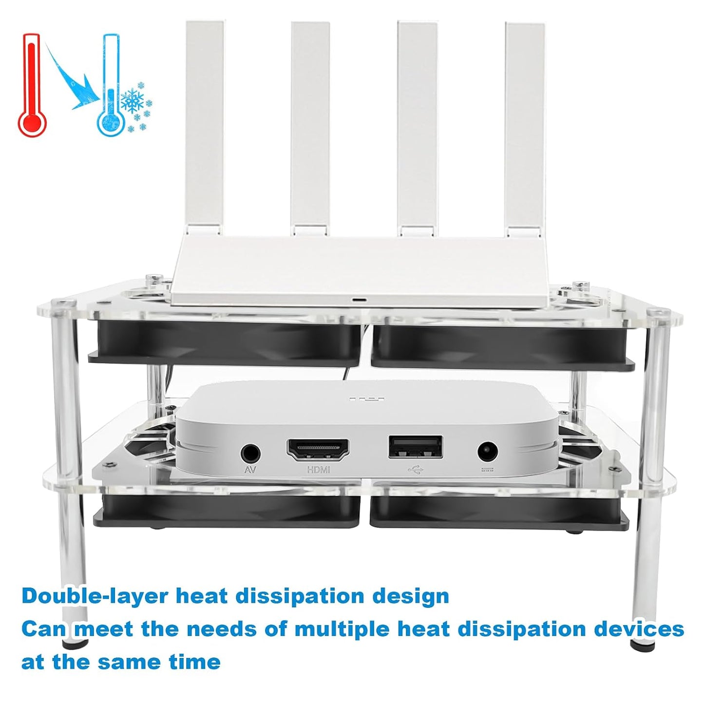 LYML.E1 4x120mm Computer Fan with Ac Plug,with Variable Speed Controller,Dual-Layer Heat Dissipation with Acrylic