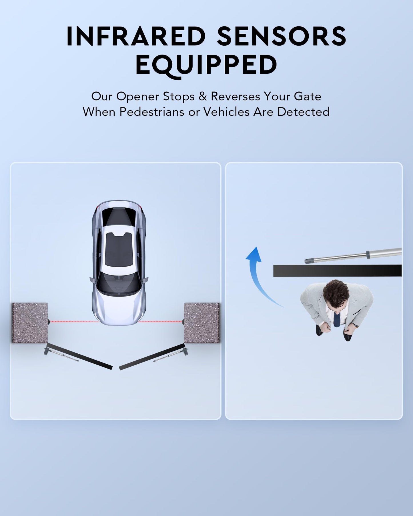 CO-Z ADSW4 Automatic Gate Opener Kit, Dual Swing Gate Openers for Doors up to 1300lb 20ft, Electric Driveway Gate Openers with Remote Kit Infrared Sensors Equipped Solar Battery Charging Compatible