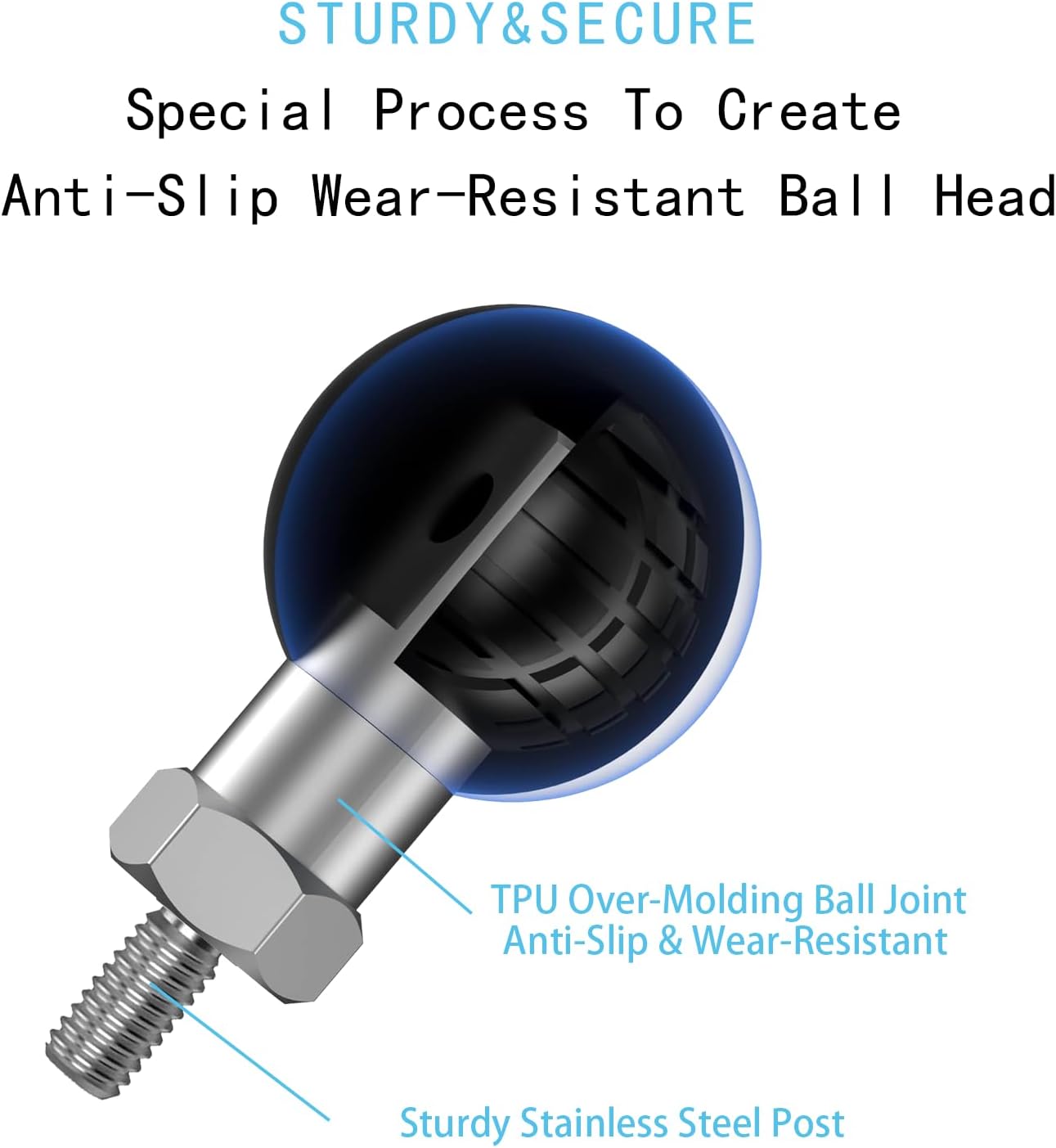 YIMINGYINUO 1 inch 1/4"-20 1) Ball Adapter with Threaded Post Compatible with RAM Mounts B Size Double Socket Arms