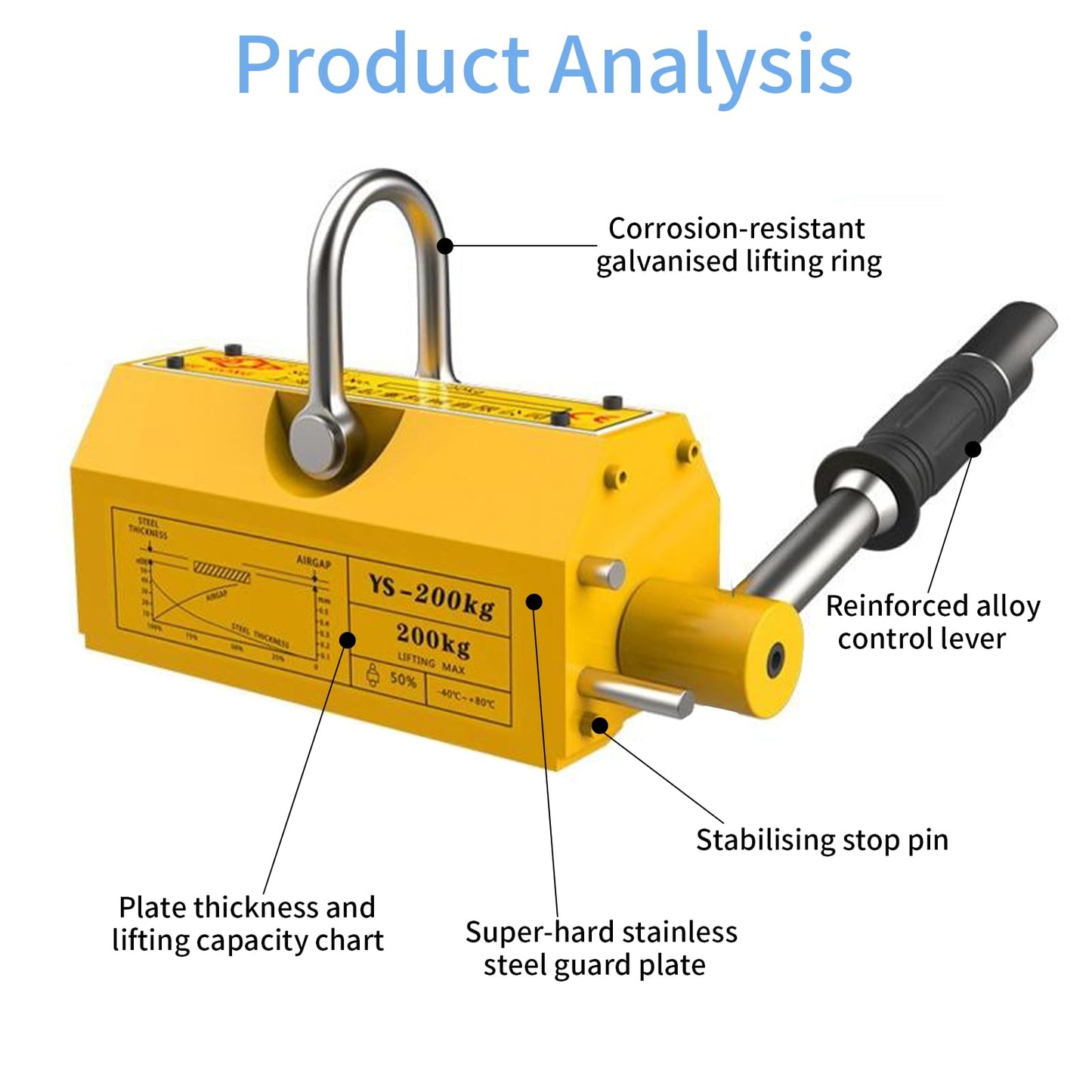 Permanent Magnetic Lifter, 660 lb/300kg Pulling Capacity, Strong Neodymium Magnets Lifting Magnet with Release Handle and Steel Hook for Lifting Plate Steel, Board, Used in Shop Crane, Hoist, Board