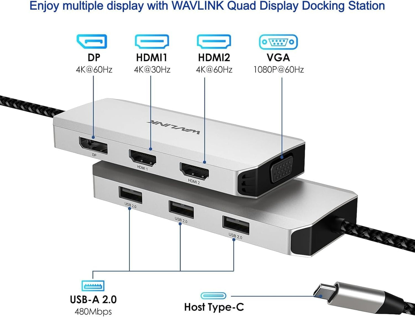 WAVLINK 4K 3 USB-C Quad Display Docking Station, Triple Monitor Laptop Dock Hub for Windows, Dual HDMI + DisplayPort +