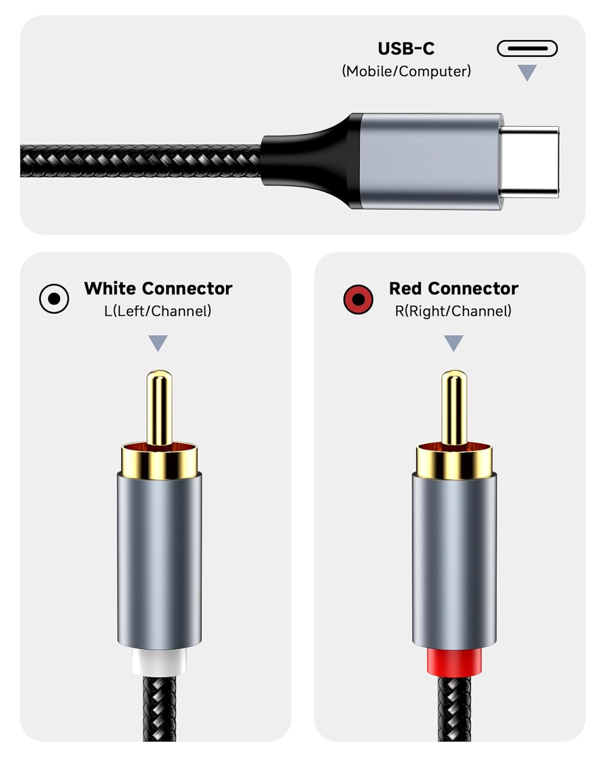 ZOOAUX PRO 2RCA 17/16/15, S26,iPad, -4FT RCA to USB C Cable, USB C to RCA Audio Cable, Hi-Fi USB Type C to Male Jack