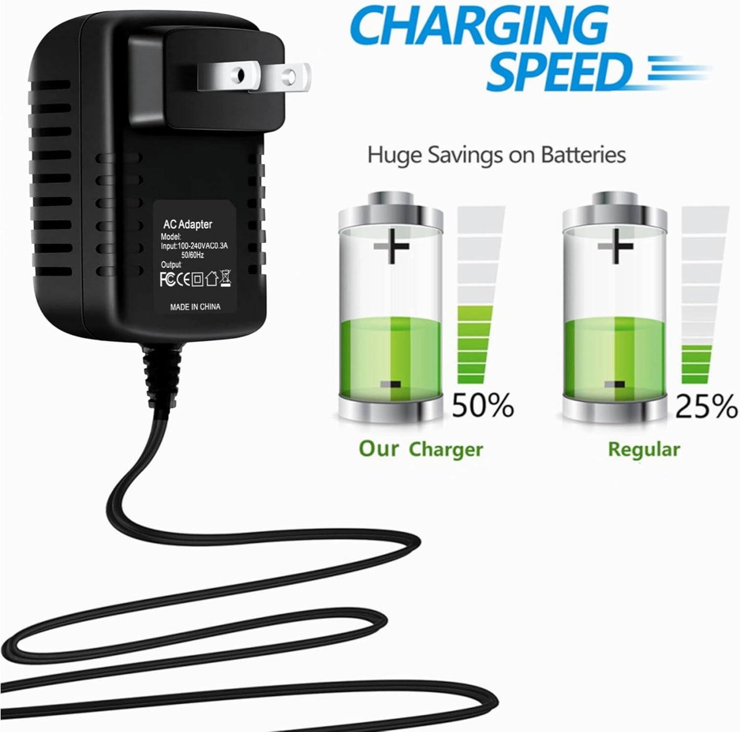 Marg MS906 MS906BT MS906TS AC/DC Adapter for Autel MaxiSys Diagnostic Scan Tool Power Supply Cord Cable Battery Charger