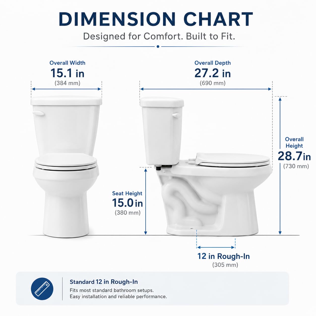 15 Inch Round Front Toilet for Small Bathrooms, Two Piece Compact Ceramic Commode with Side Flush, 1.28 GPF Siphonic Flush, Soft Close Seat, cUPC Certified, 12 Inch Rough-In