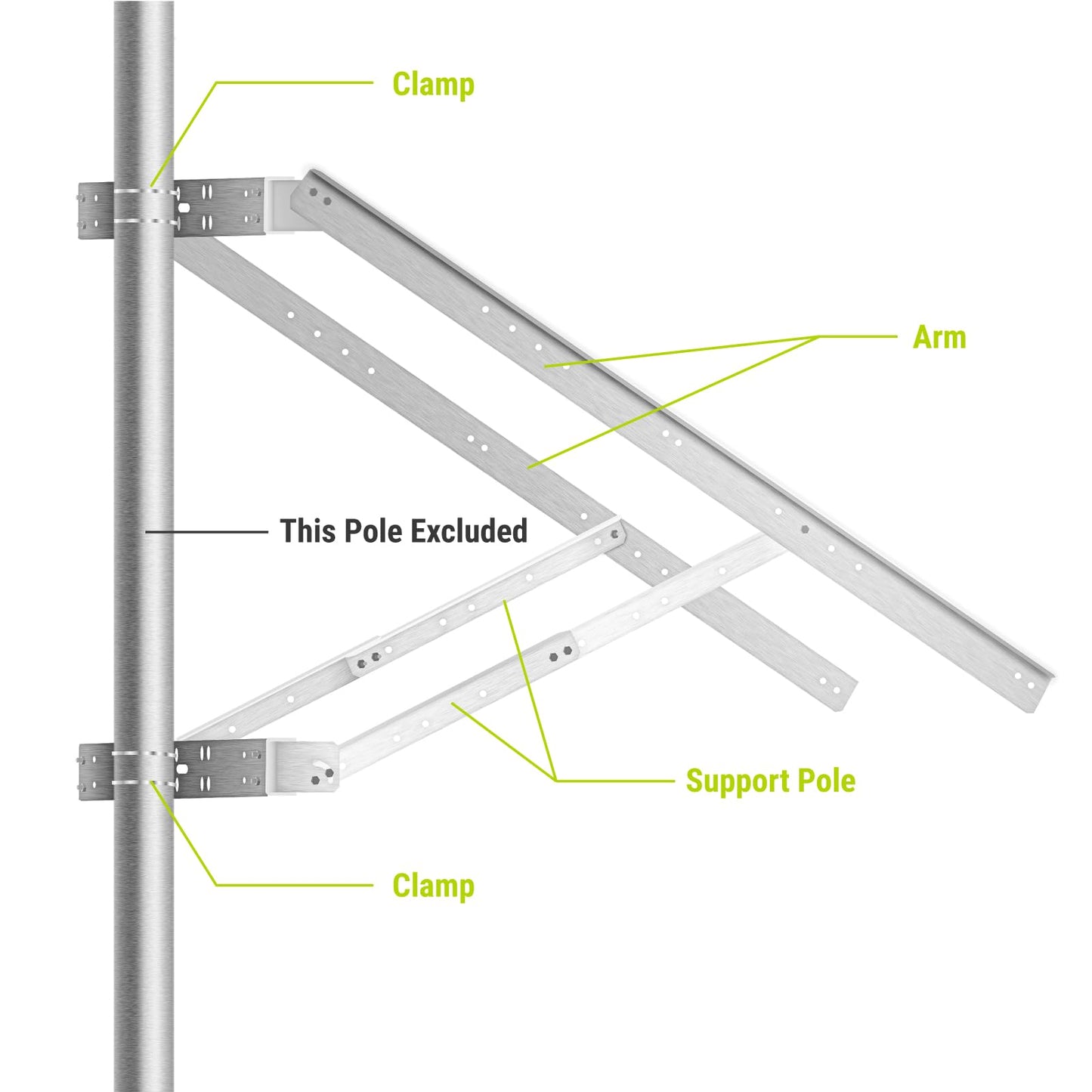 Newpowa Universal Solar Panel Double Arm with Support Pole and Wall Mount Bracket, 0-90° Tilt Angle, up to 400W/55.51" Width