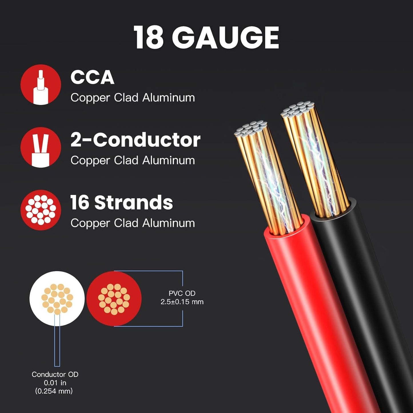 18 100 2 1FT Gauge Speaker Wire Feet - Conductor CCA Clear Audio Speaker Cable for Home Theater & Car Stereo