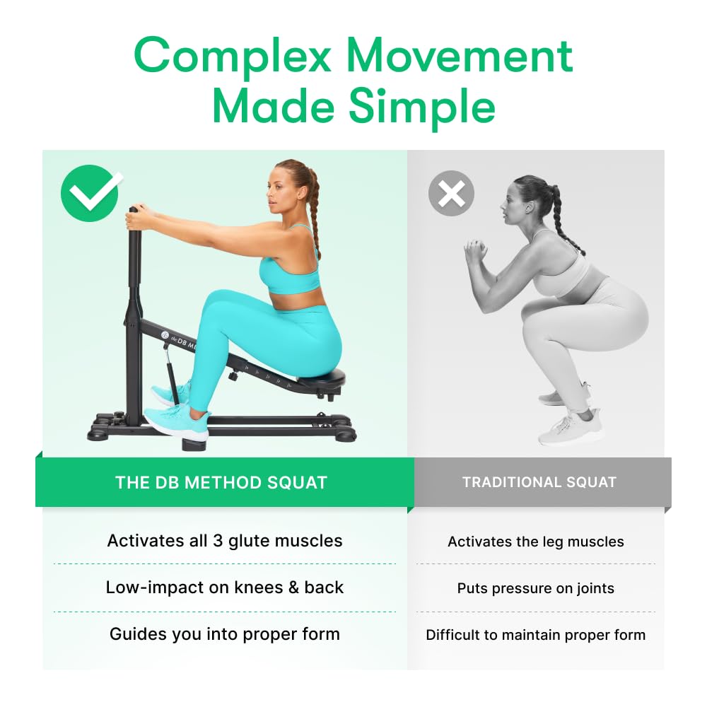 The DB Method Squat Machine, Glute-Focused Deep Squat Machine for Women, Low-Impact Workout Equipment for Home Gym, Total-Body Fitness Trainer, Compact & Foldable, Easy Setup, 275 lb Capacity