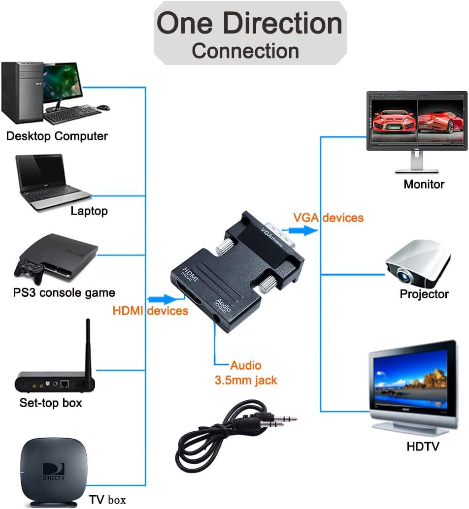 DTECH 3.5mm 1080P Directional HDMI to VGA Adapter with Audio Port (Laptop HDMI Source Output to VGA TV) for Old