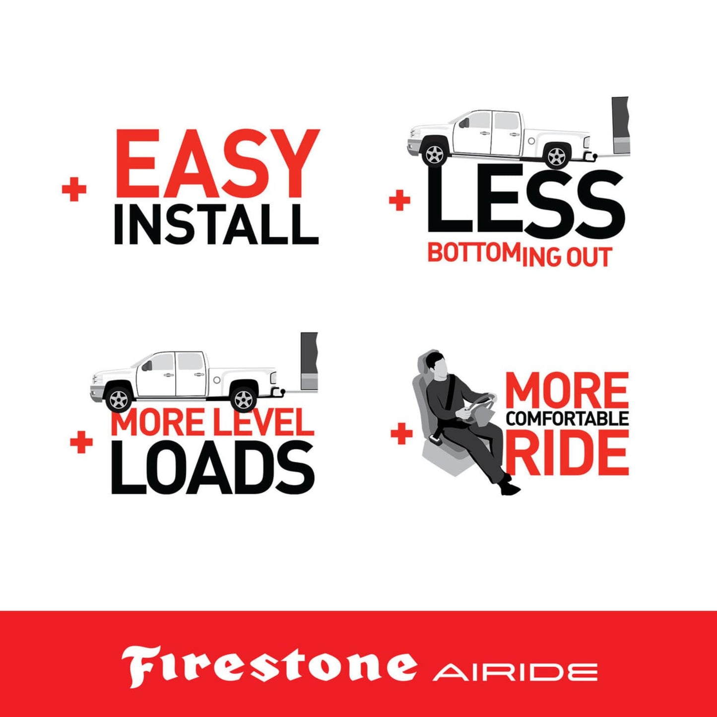 Firestone Airide 2923 Air Command Single Wireless App & Remote Heavy Duty Compressor Kit fits Air Helper Springs (1/4" Tubing) | 150 PSI | Single Path | Easy Installation