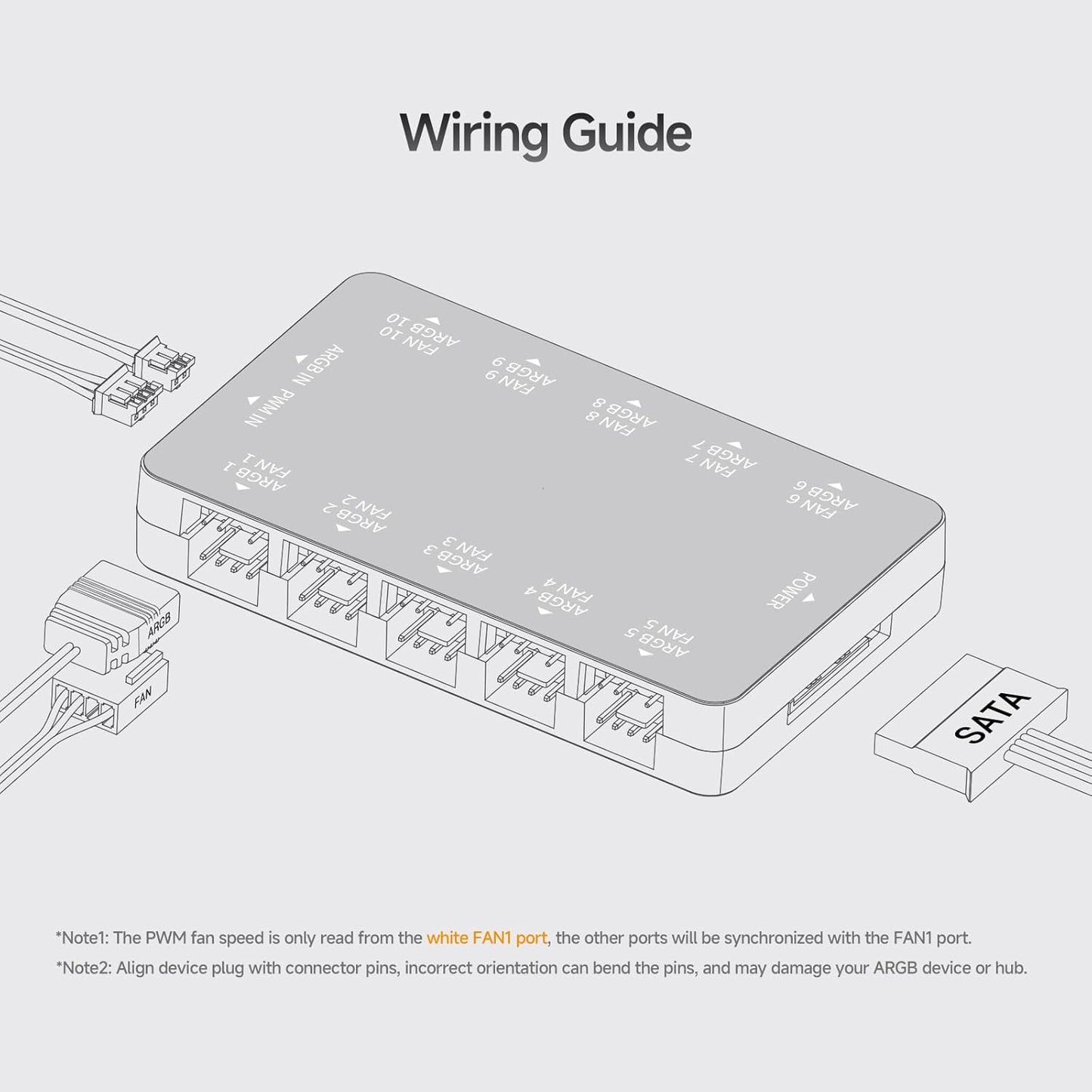 EH10 10 5V-3PIN 12V 4PIN Powered(12V 4-pin Ocypus Delta Fan Hub with Remote Controller for PC Case, Support Ports ARGB