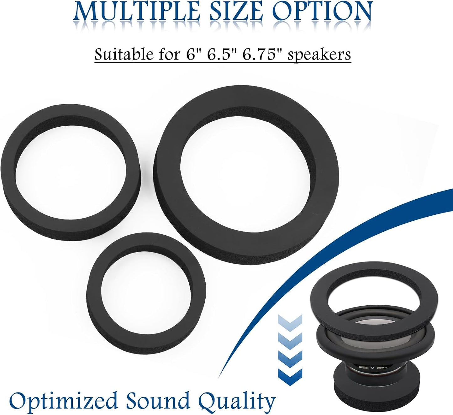 Figpade 4PCS Kit,3-Size 6" 6.5" 6.75" Speaker Foam Rings Speaker Gasket for Enhanced Bass & Noise
