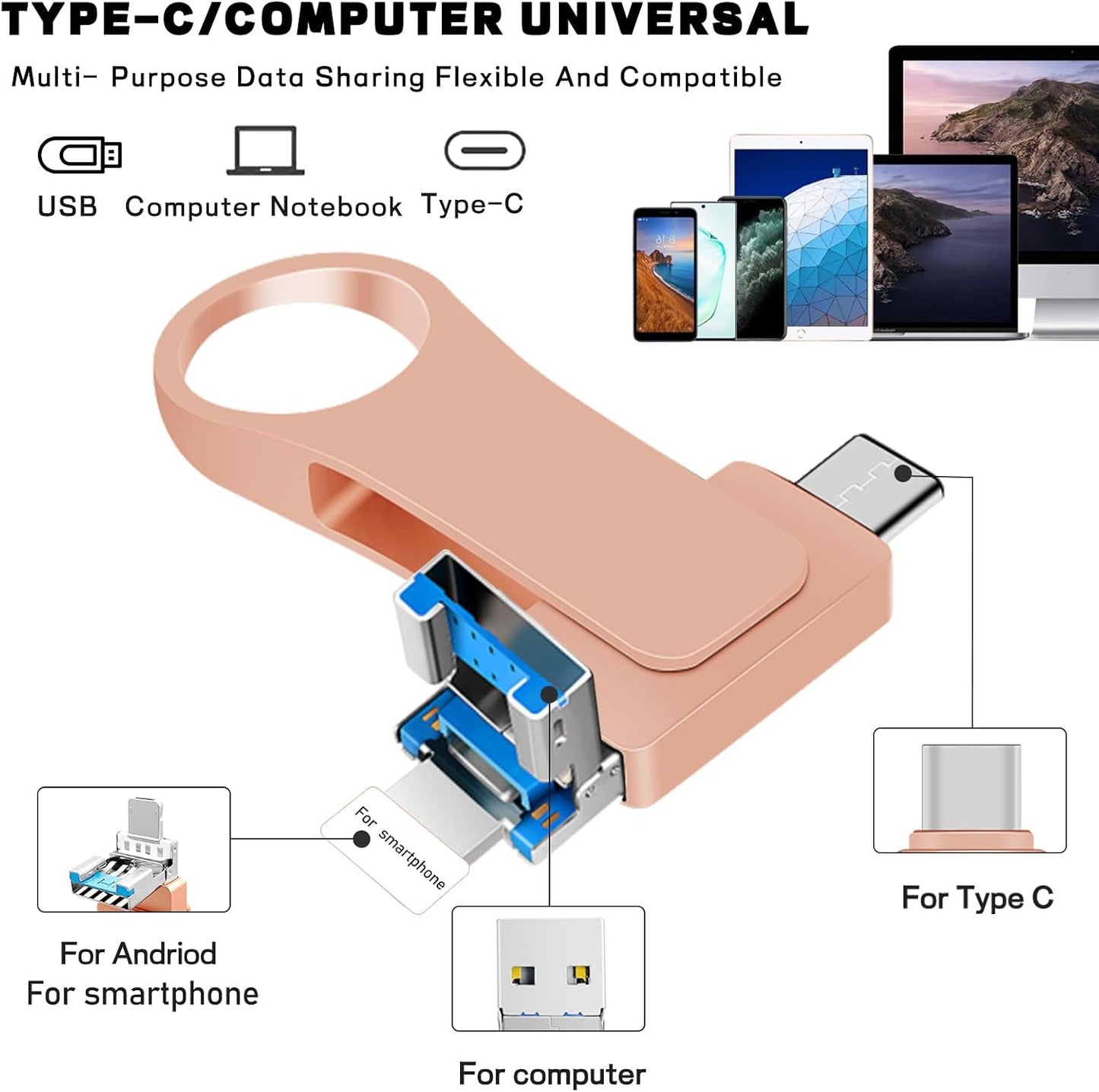 Marryler 512GB 3.0 Photo Stick USB Flash Drive - Multi-Port Memory Stick USB High Speed Thumb Drives with Mobile App