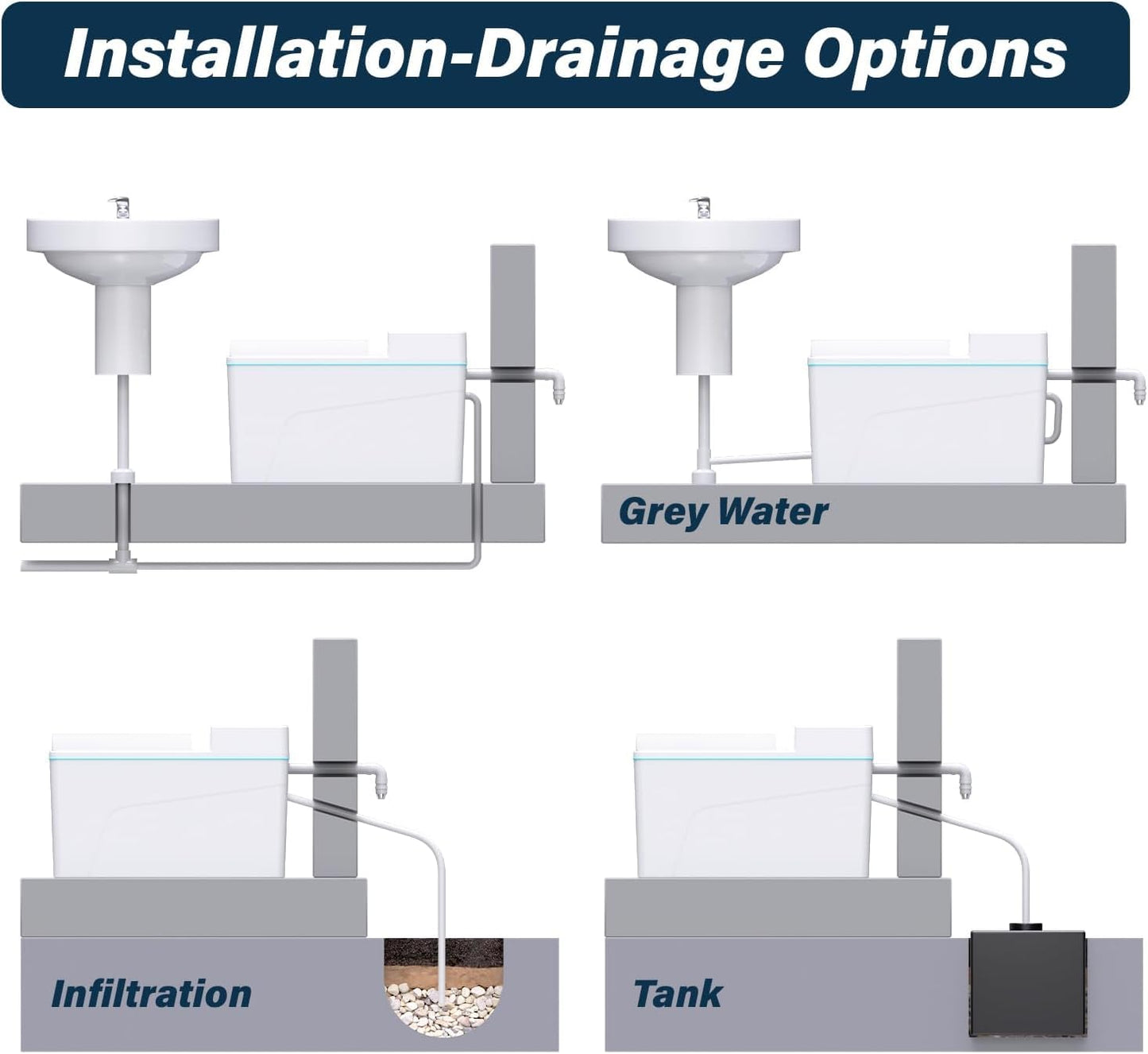 Composting Toilet, Waterless Toilets Suitable for Tiny Houses, Vans, Boats, with Heating Plate, Electric Mixing, Urine Separating and Exhaust Fan